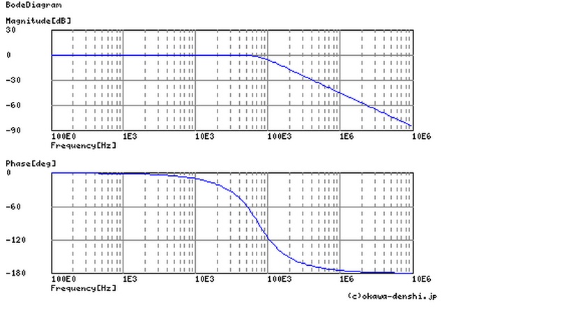 rlc-output-filter.jpg